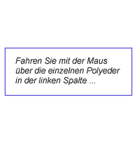 Fahren Sie mit der Maus 
ber die einzelnen Polyeder 
in der linken Spalte ...